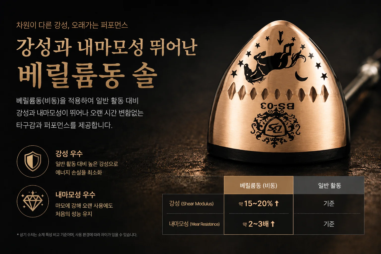 비에스 프라임 03 (브라운) 상세 6